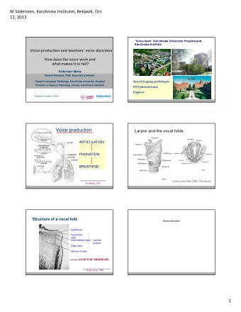 Voice production  Larynx and the vocal folds  ARTICULATION  PHONATION  BREATHING  (Lena Lyons efter