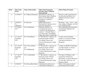 Literatures of the world  Indian Academy College  Bangalore  National conference on New 8.