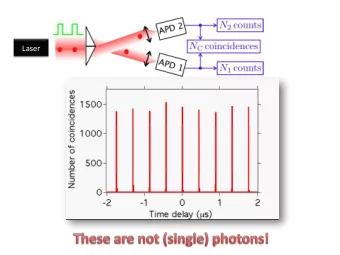 Laser  Everett/Wheeler Symbolic representation of the Universe as a self -excited system brought