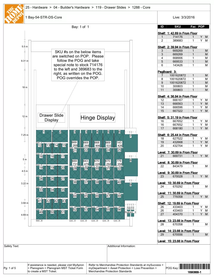 pg 1 of 5 planogram planogram mst ticket form