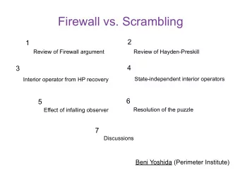 Firewall vs. Scrambling  2  1  Review of Firewall argument  Review of Hayden-Preskill  4  3