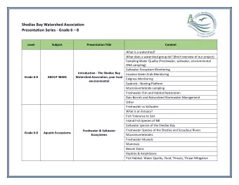 Shediac Bay Watershed Association  Presentation Series - Grade 6  8  Level  Subject