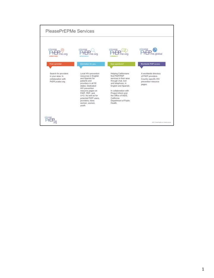1 pleaseprepme org is your home for prep pep access