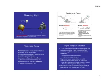 Measuring  Light    d  dA  (solid angle subtended by         )  source  dA  '  R    d