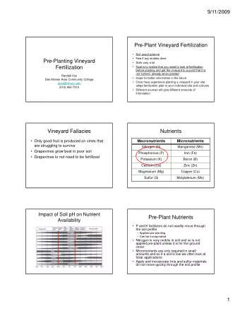 Pre-Plant Vineyard Fertilization   Not  exact science   Few if any studies done  Pre-Planting