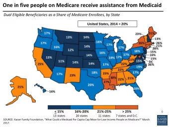 One in five people on Medicare receive assistance from Medicaid  Dual Eligible Beneficiaries as a