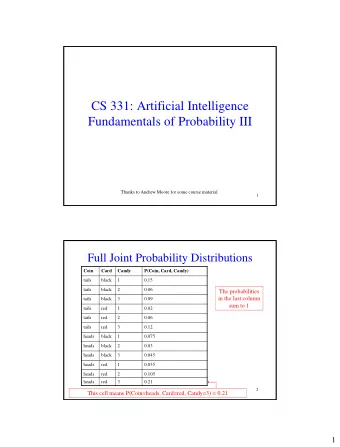 CS 331: Artificial Intelligence  Fundamentals of Probability III  Thanks to Andrew Moore for some