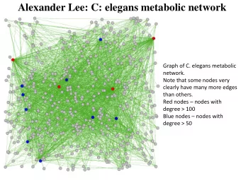 Alexander Lee: C: elegans metabolic network  Graph of C. elegans metabolic  network.  Note that