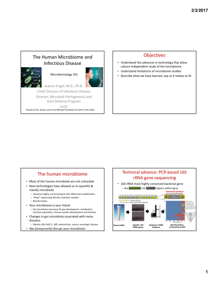 objectives the human microbiome and infectious disease