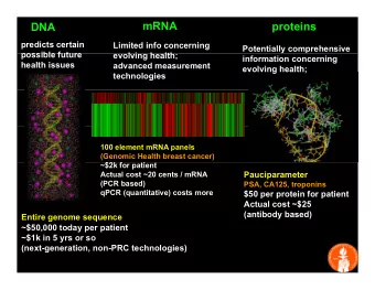 mRNA  proteins  DNA  predicts certain  Limited info concerning  Potentially comprehensive  possible