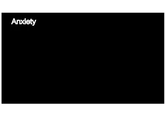 An  Anxi  xiety  Pr  Procrastination  Laz  Lazines  iness  Bo  Boredom  In  Incompete  tence  St