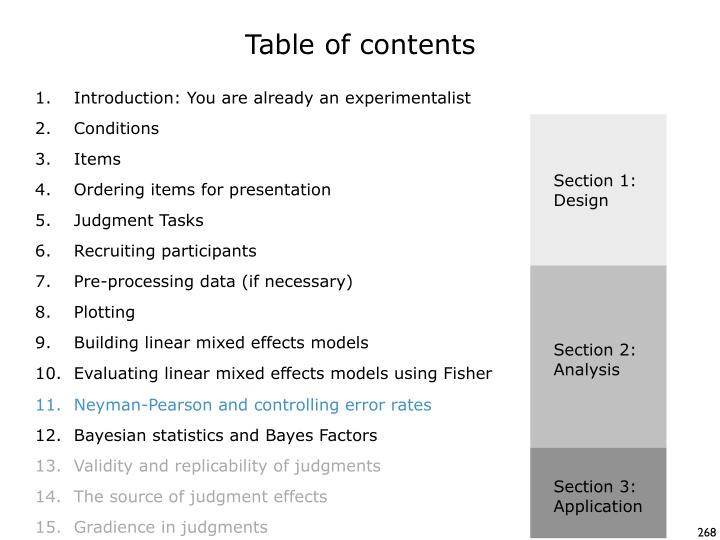 table of contents