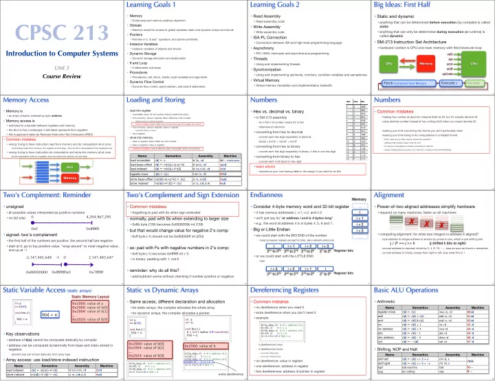 cpsc 213