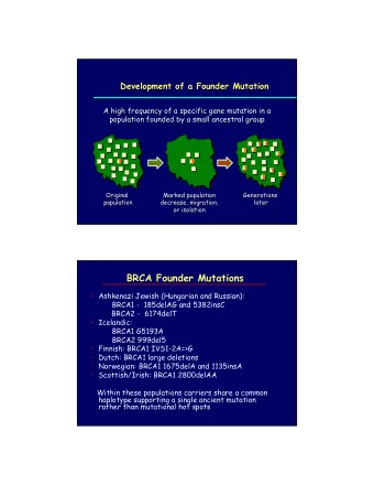 BRCA Founder Mutations   Ashkenazi Jewish (Hungarian and Russian):  BRCA1 - 185delAG and