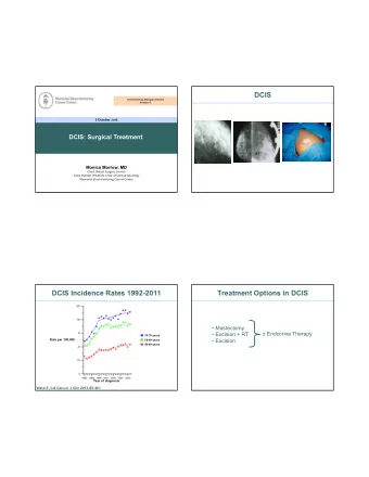 DCIS North American Menopause Society Orlando, FL 6 October 2016  DCIS: Surgical Treatment  Monica