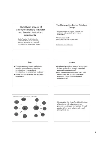 Quantifying aspects of  Group  antonym canonicity in English  Ongoing project on English, Swedish