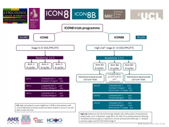 ICON 8B ICON 8B  MRC Clinical Trials  Unit  at UCL ICON 8B ICON 8B    Accrual began 06/06/2011