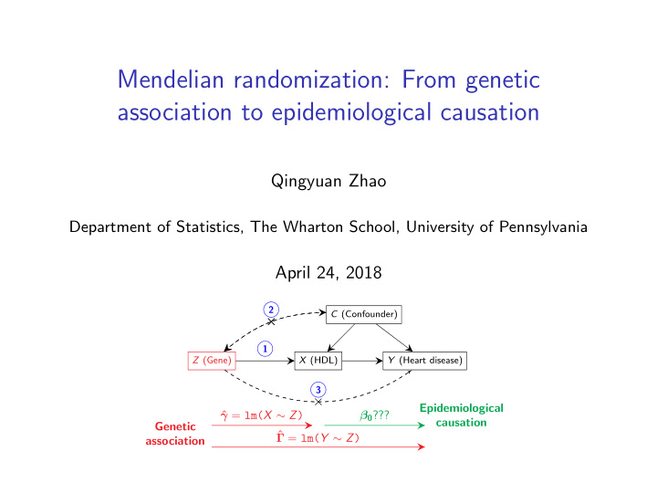 mendelian randomization from genetic association to