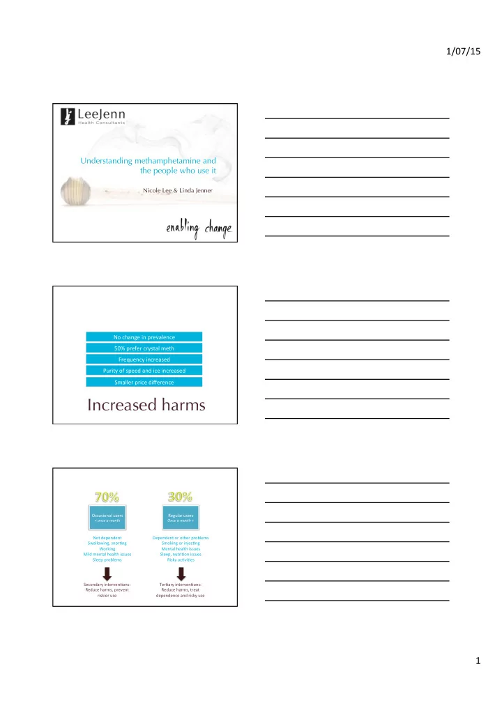 increased harms