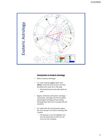 Esoteric Astrology  Introduction to Esoteric Astrology    What is Esoteric Astrology?   E.A.