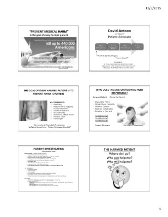 David Antoon  PREVENT MEDICAL HARM  aka  Patient 32  is the goal of every harmed