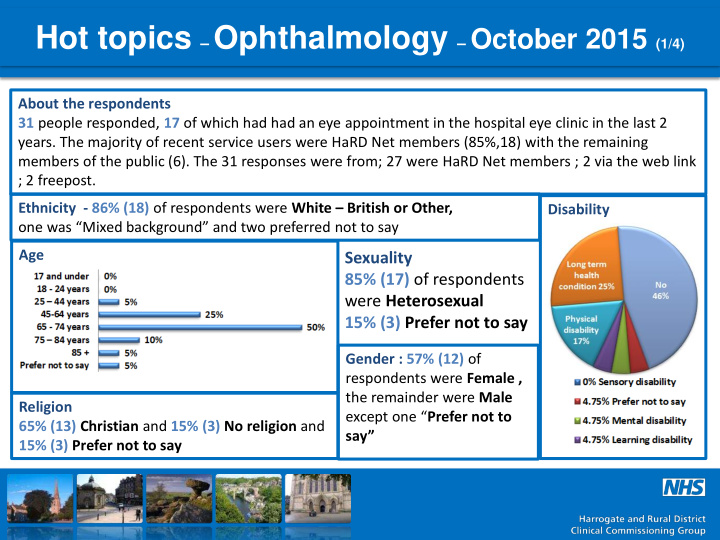 hot topics ophthalmology october 2015 2 4 feedback about