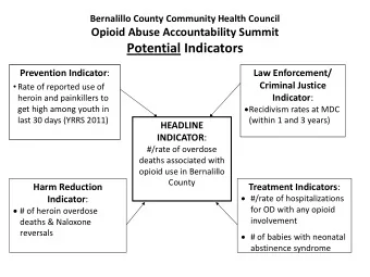 Potential Indicators Prevention Indicator :  Law Enforcement/  Criminal Justice  Rate of