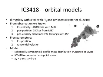 IC3418  orbital models   dIrr galaxy with a tail with H  and UV knots (Hester et al. 2010)