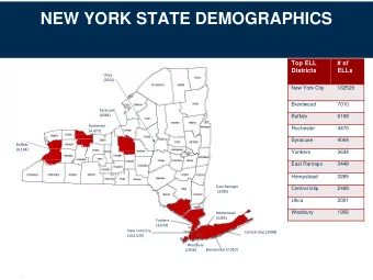 NEW YORK STATE DEMOGRAPHICS  Top ELL  # of  Districts  ELLs  Utica  (2001)  New York City  162529