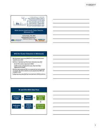 11/28/2017 Whole Genome Sequencing for Cluster Detection Minnesota, 2017 Carlota Medus, PhD, MPH