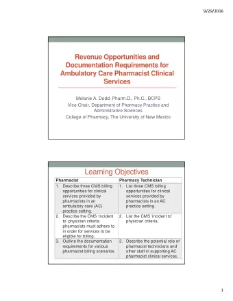 Learning Objectives  Pharmacist  Pharmacy Technician  1.  Describe three CMS billing  1.  List
