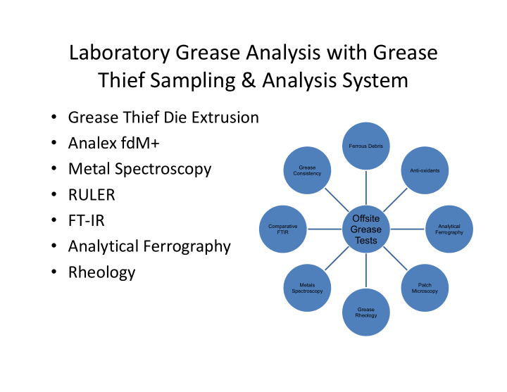 laboratory grease analysis with grease thief sampling