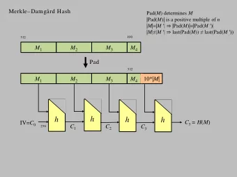 h  h  h  h C 3 = H ( M ) IV= C 0 C 1 C 2 C 3  256  1  Davis-Meyer  2 algorithm SHA256BC (w, a b c d