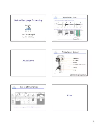 Natural Language Processing Frequency gives pitch; amplitude gives volume    s             p