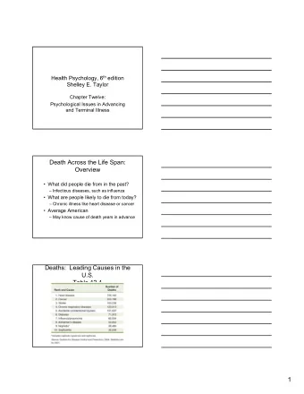 1  Death Across the Life Span:  Infancy and Childhood   U.S. infant mortality rate is high