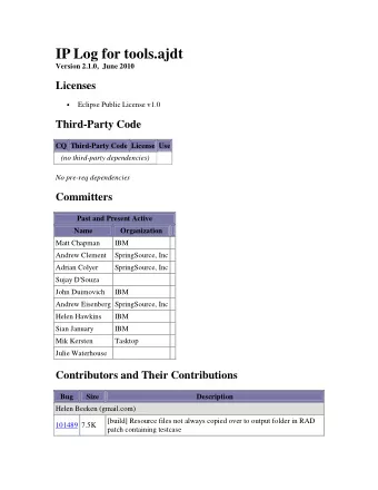 IP Log for tools.ajdt Version 2.1.0, June 2010  Licenses  Eclipse Public License v1.0