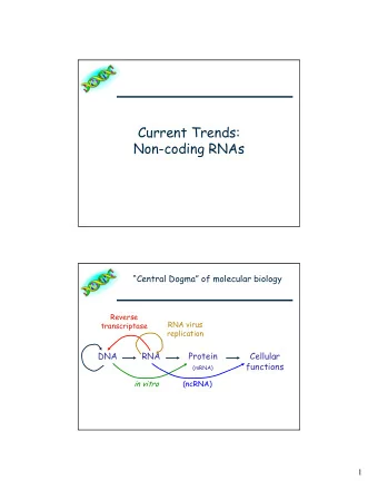 Current Trends:  Non-coding RNAs  Central Dogma of molecular biology  Reverse  RNA virus