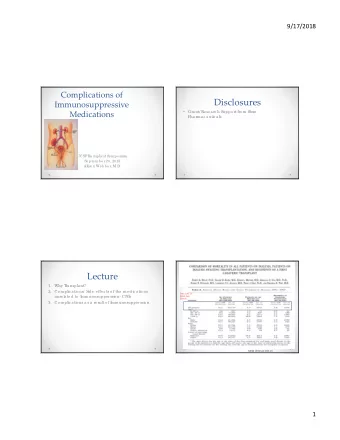Disclosures Immunosuppressive    Gra nt/ Re se a rc h Suppo rt fro m Shire  Medications  Pha rma