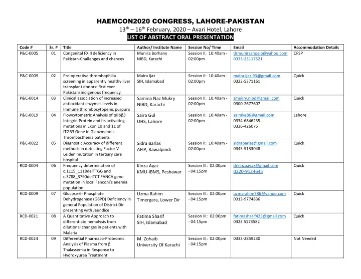 haemcon2020 congress lahore pakistan 13 th 16 th february