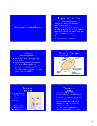 Introductory terminology  Microbial pathogenesis   Pathogenesis: the mechanisms of the