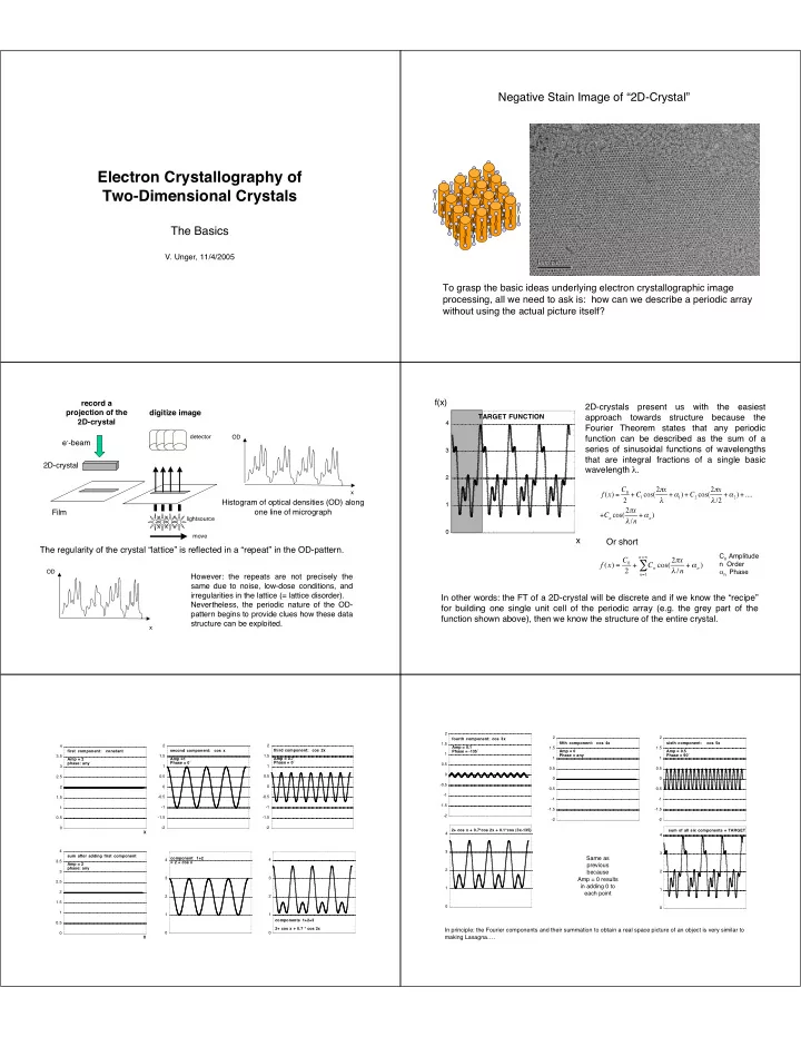 electron crystallography of two dimensional crystals