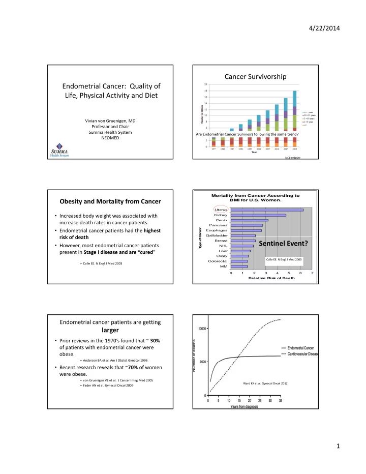 cancer survivorship endometrial cancer quality of life