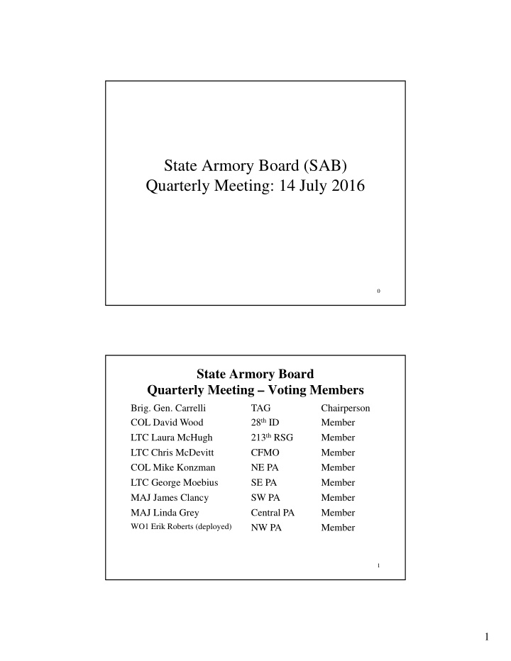 state armory board sab quarterly meeting 14 july 2016