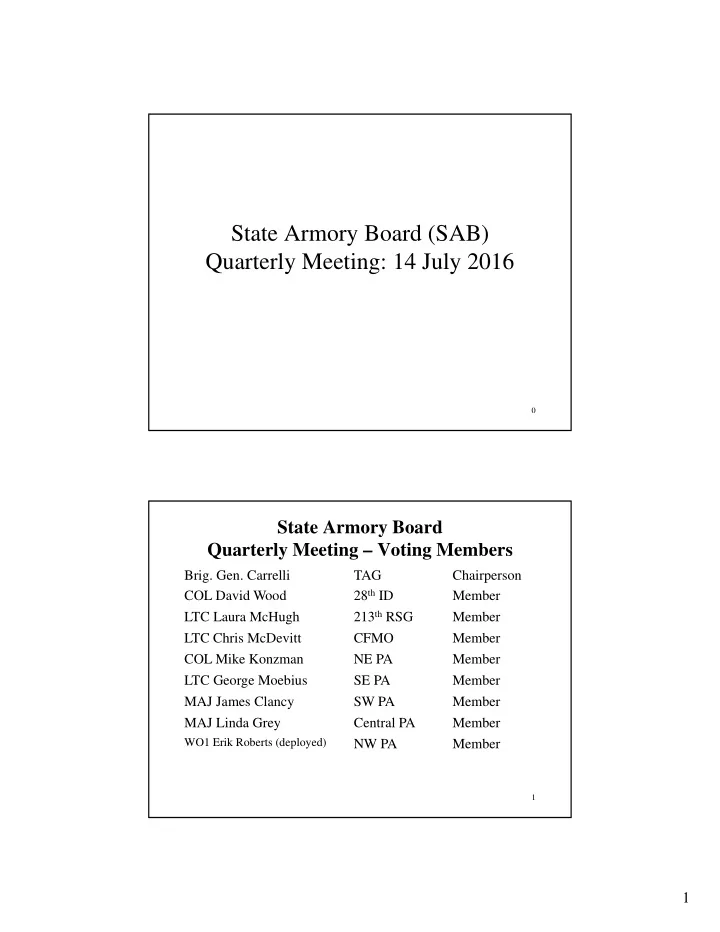 state armory board sab quarterly meeting 14 july 2016