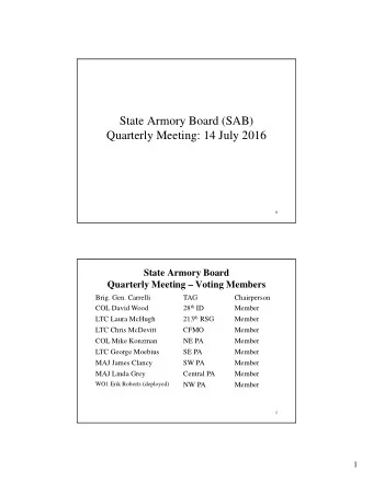 State Armory Board (SAB)  Quarterly Meeting: 14 July 2016  0  State Armory Board  Quarterly Meeting