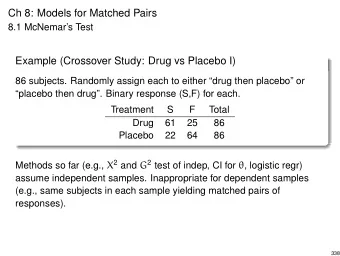 Ch 8: Models for Matched Pairs  8.1 McNemars Test  Example (Crossover Study: Drug vs Placebo I)