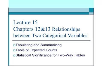 Lecture 15 Chapters 12&amp;13 Relationships  between Two Categorical Variables  Tabulating and
