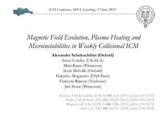Magnetic Field Evolution, Plasma Heating and  Microinstabilities in Weakly Collisional ICM