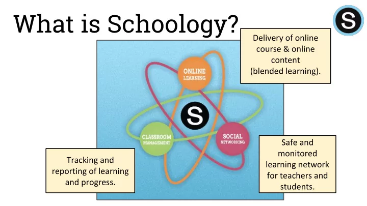 what is schoology