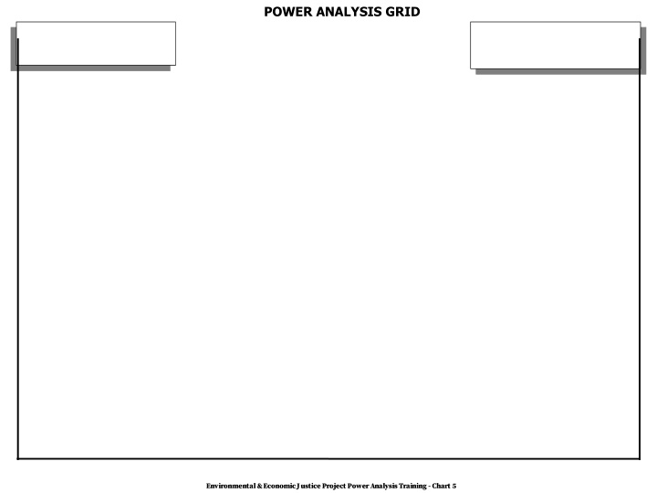 power analysis grid